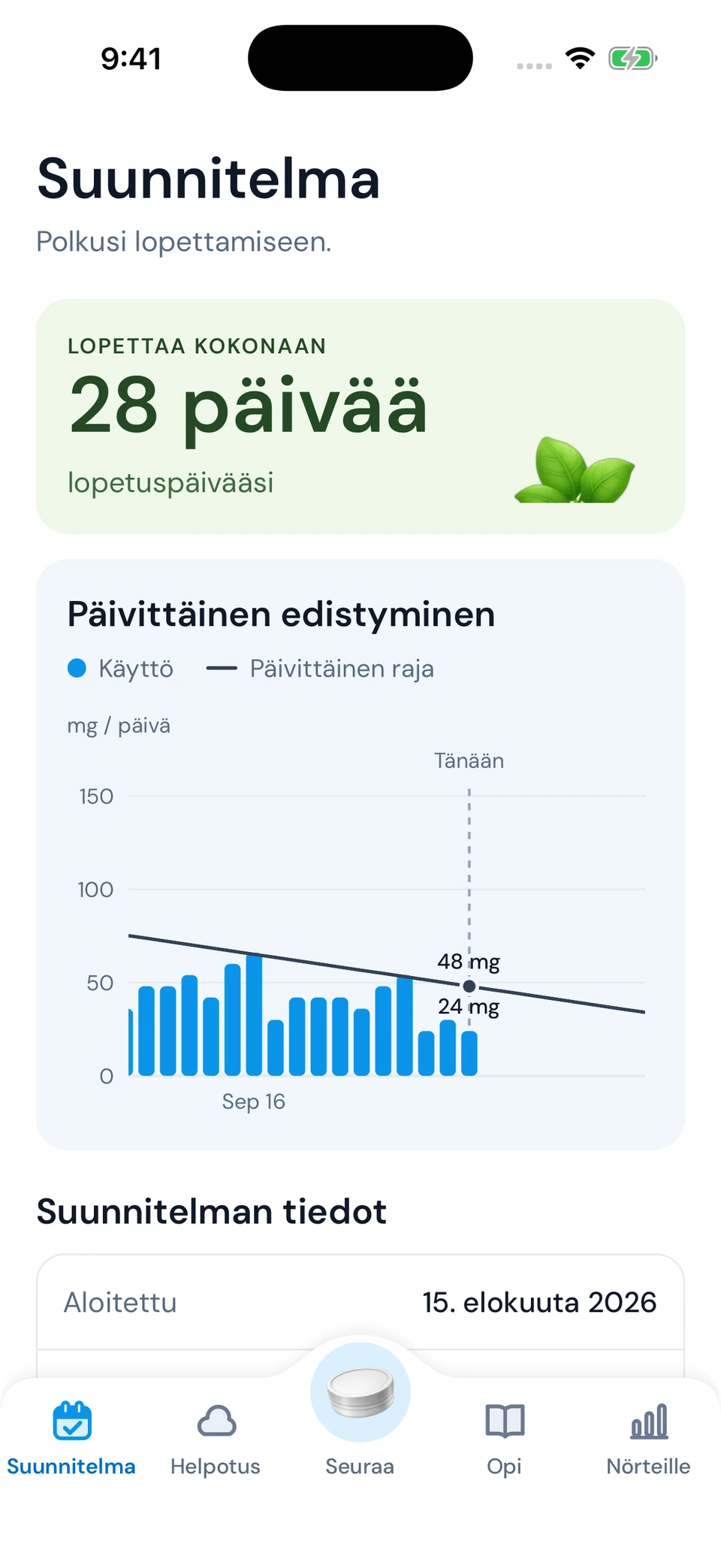 Aseta tavoitteet vähentämiselle