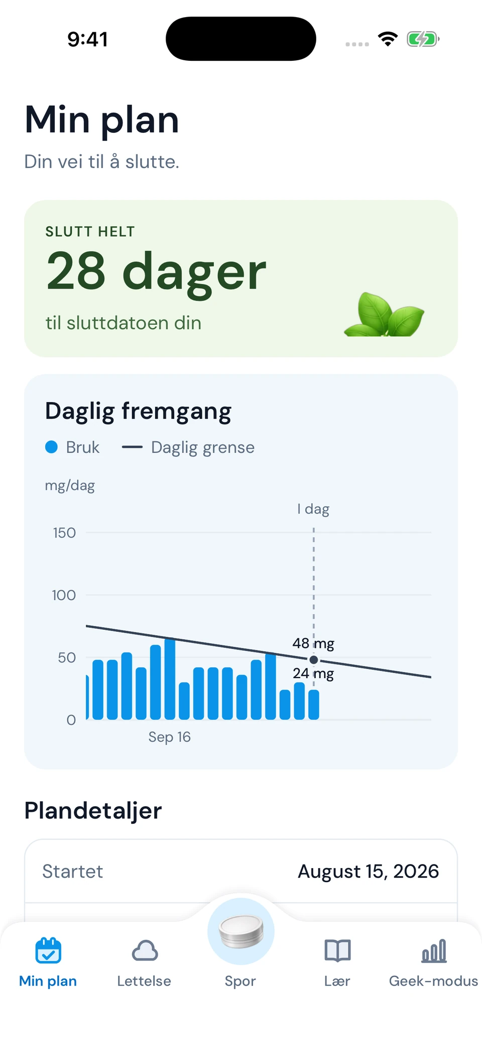 Sett mål for å trappe ned