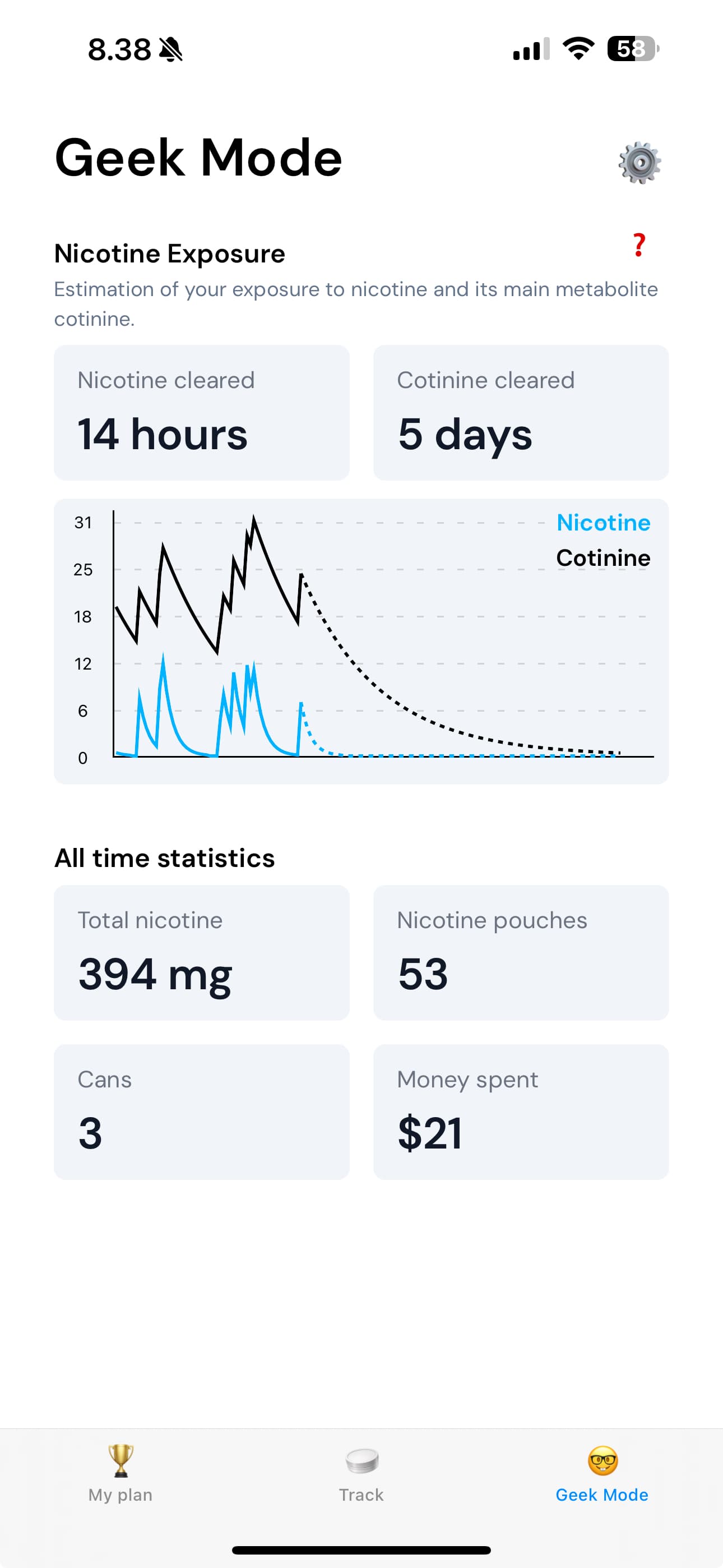 Reduce your exposure to nicotine