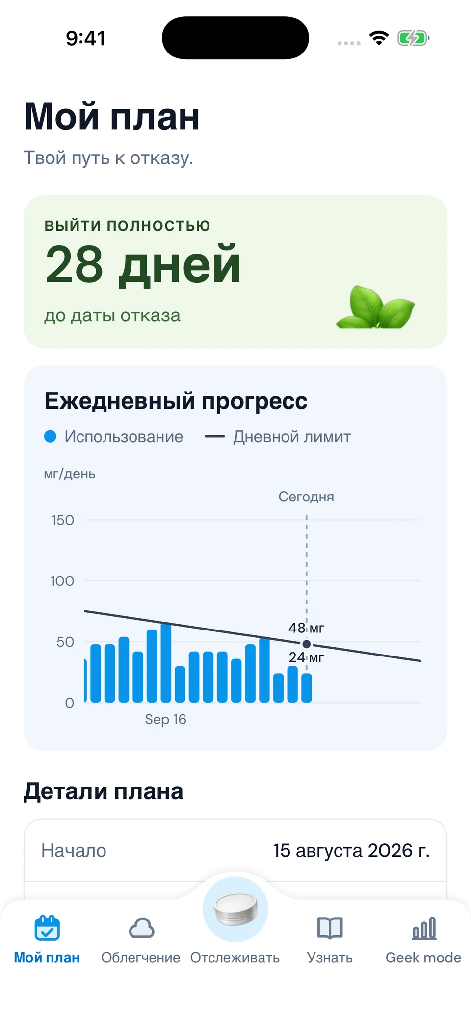 Ставьте цели по сокращению