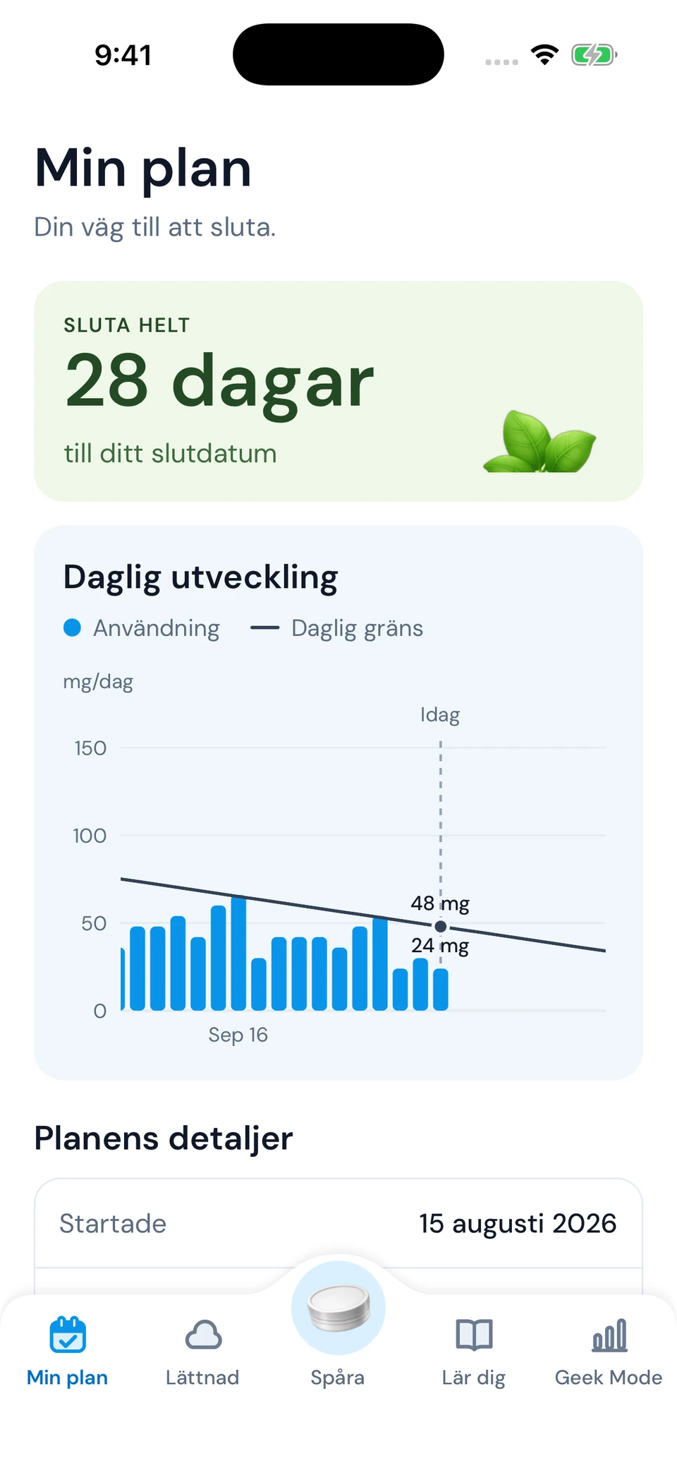Sätt mål för att trappa ner