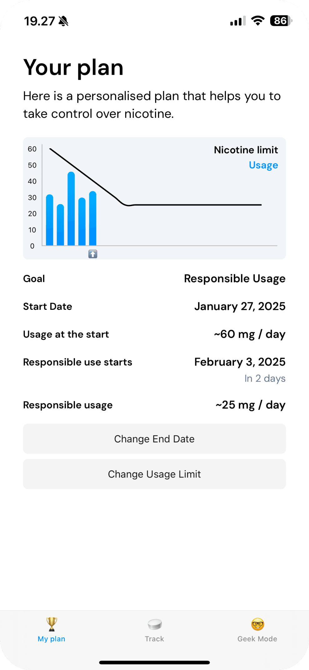 Set goals for cutting back